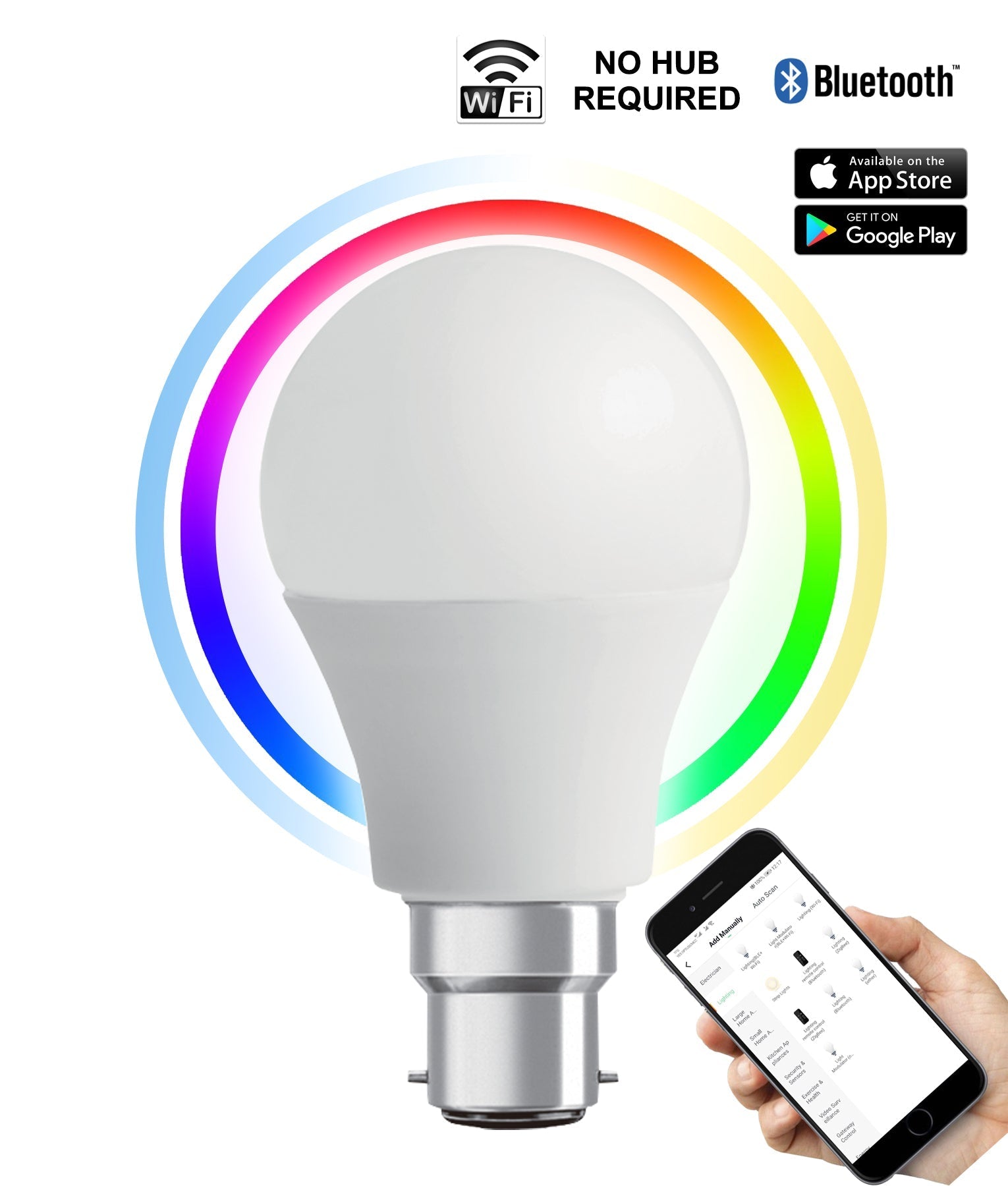 SMTGLS LED Smart Dimmable Tri-CCT+RGB GLS Globes (10W)